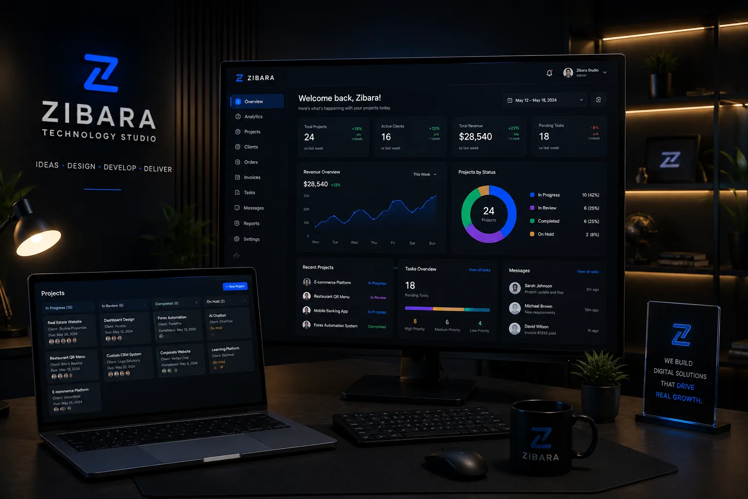 AI Solutions & Business Automation