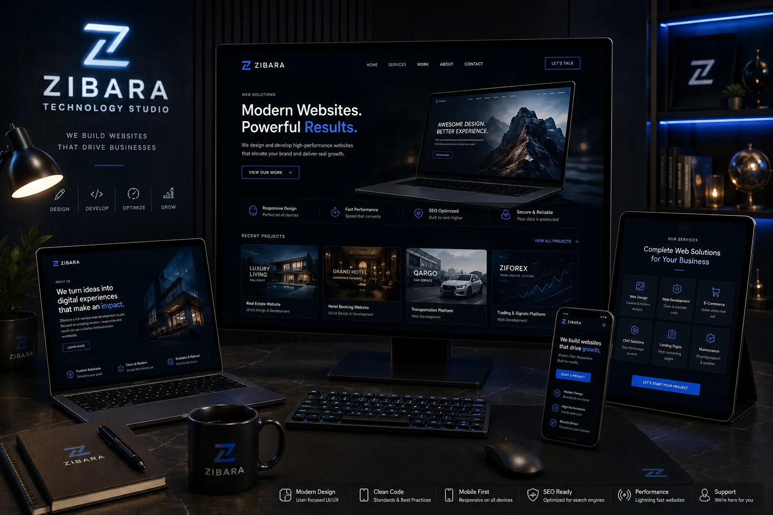 How Much Does a Professional Website Cost?